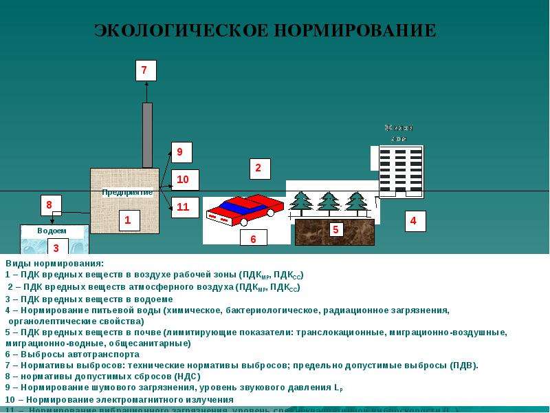 Рисунок на тему электробезопасность