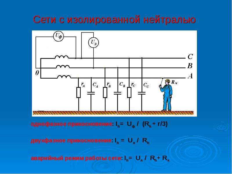 Самая опасная схема включения человека в цепь тока