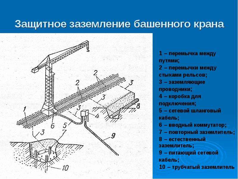 Схема заземления башенного крана