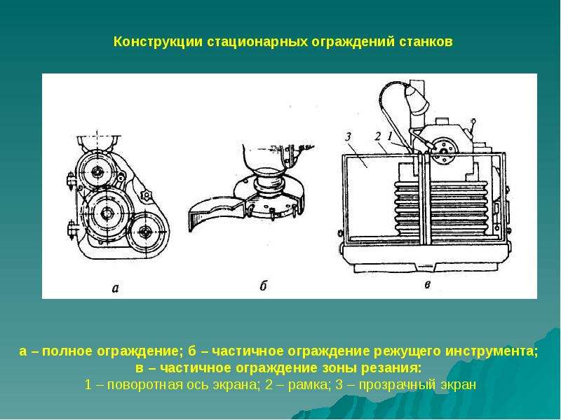 Проект на тему электробезопасность