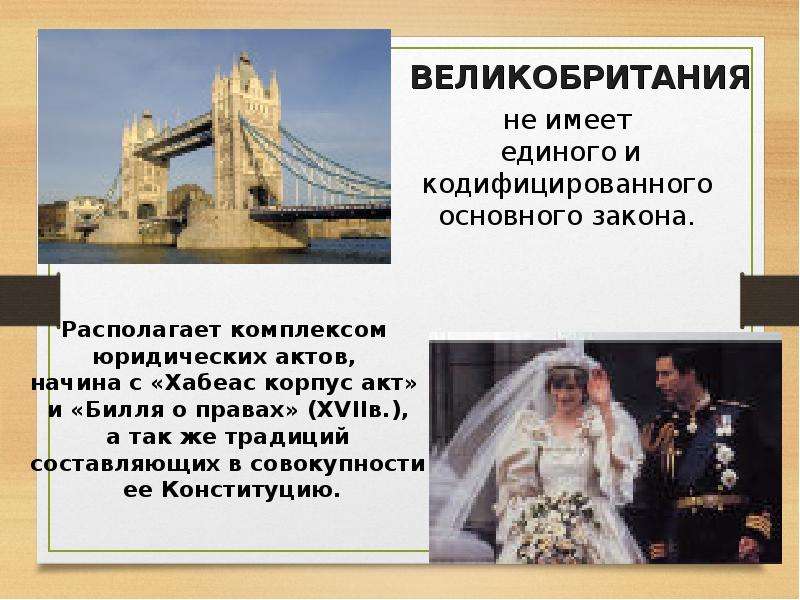 День Конституции Российской Федерации, слайд №6
