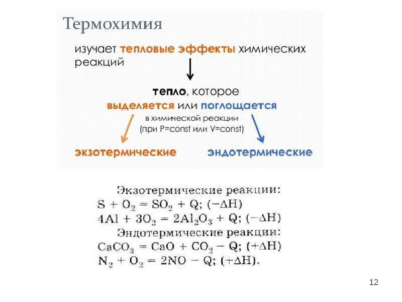 Тепловой эффект химической реакции. Тепловой эффект реакции типы реакций. Задачи на тепловой эффект химия. Типы тепловых химических реакций. Таблица теплоты химической реакции.