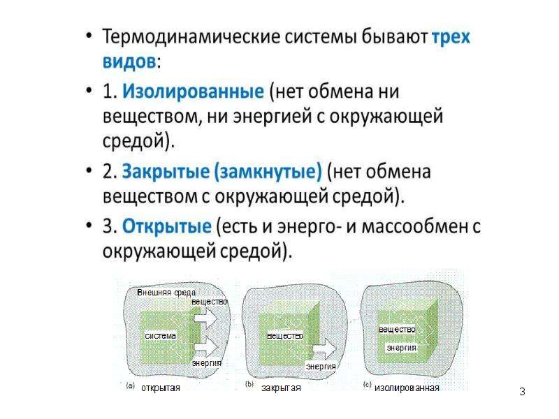 Закрытая замкнутая система. Термодинамическая система открытая закрытая изолированная. Открытые закрытые и изолированные системы. Открытаяятермодинамическая система пример. Виды термодинамических систем.