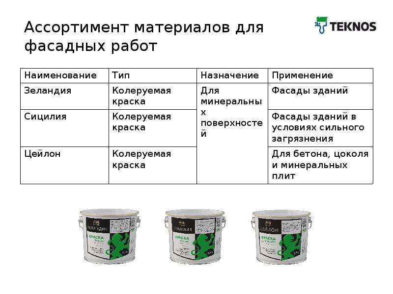 Калькулятор окраски