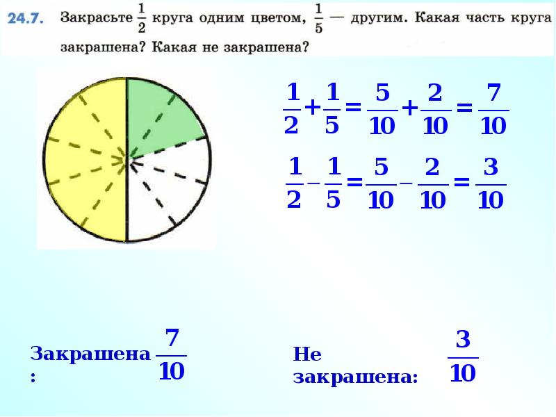 5 класс сложение дробей с разными знаменателями. Сложение дробей с разными знаменателями крест накрест. Сложение дробей крест накрест. Сложение дробей с разными знаменателями картинки с дробями.