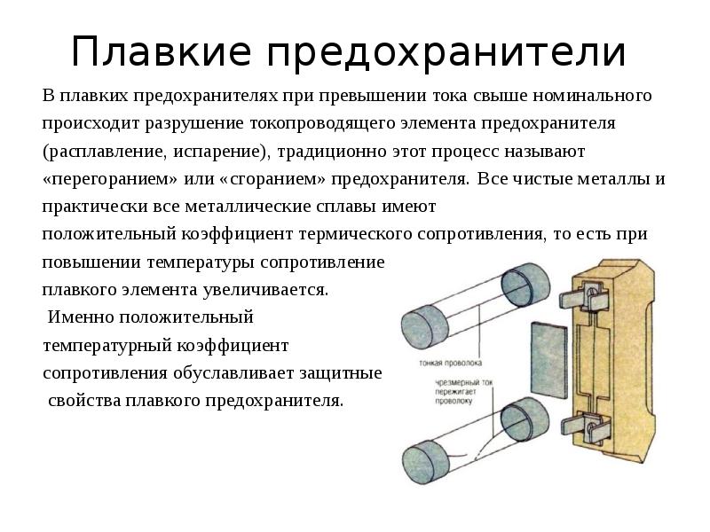 Виды цилиндрических предохранителей