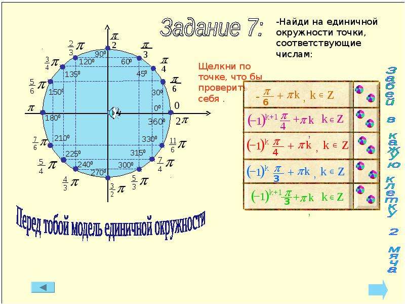 Карта расположения пи