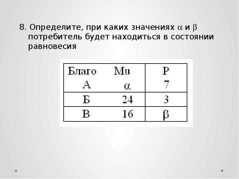 Будучи расположены. Потребитель будет находиться в положении равновесия. При каком значении параметров z и w потребитель находится в равновесии. При каких значениях х и у потребитель находится в равновесии. Какие значения y соответствуют.