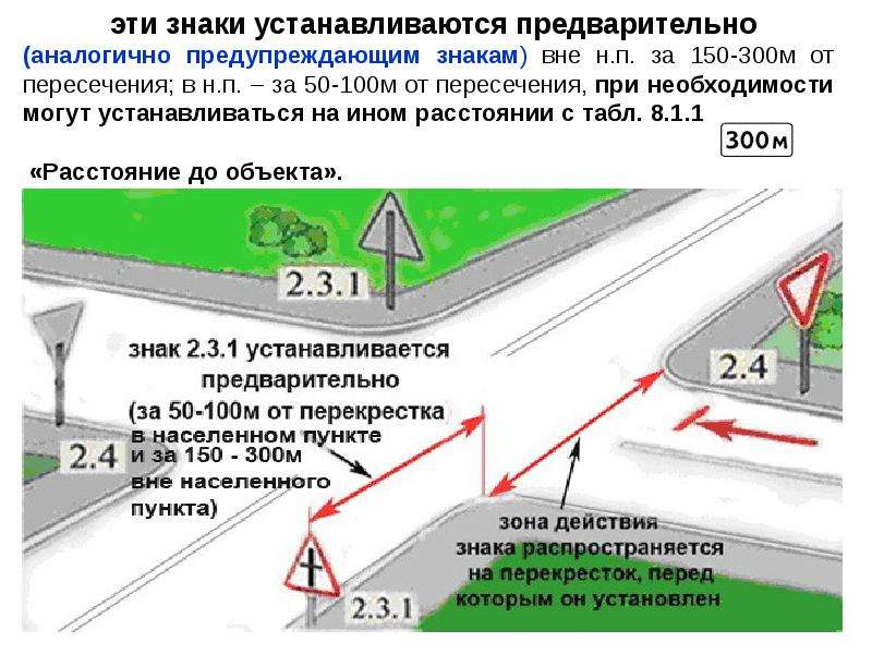 Зона действия знака. Действие знаков приоритета. Зона действия знаков приоритета. На каком расстоянии устанавливаются знаки приоритета. Знак 8.2.1 зона действия.