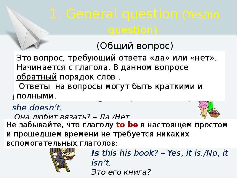 General questions в английском. General questions. General questions примеры. Общий вопрос. General вопрос.