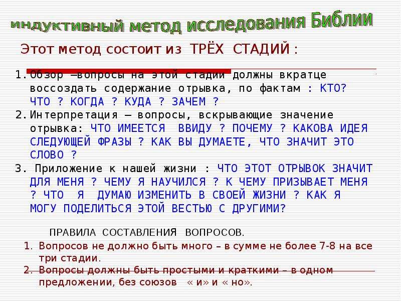 Индуктивный метод изучения библии. Библия для самостоятельного изучения по. Индуктивная Библия для самостоятельного изучения. Вопросы для индуктивного изучения Библии.