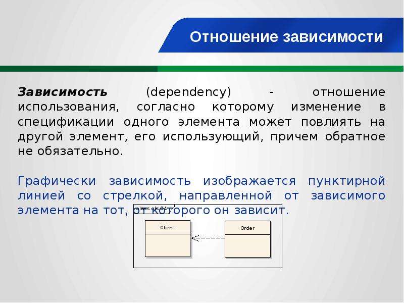 Отношение зависимости диаграмма классов