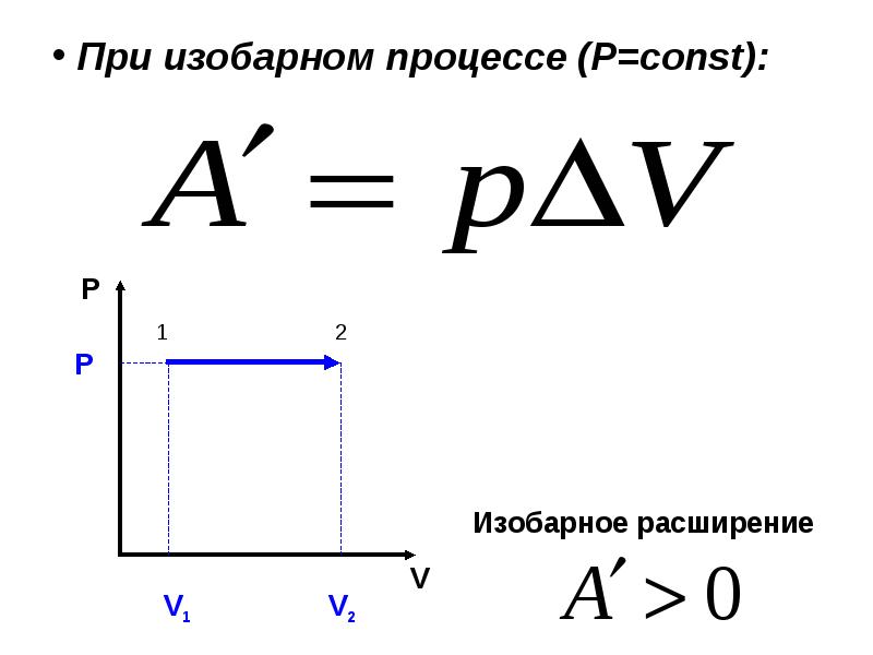 На рисунке представлен график изобарных процессов двух идеальных газов