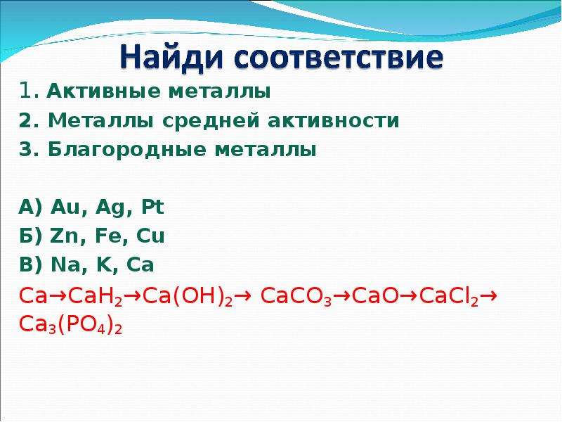 Группа активных металлов