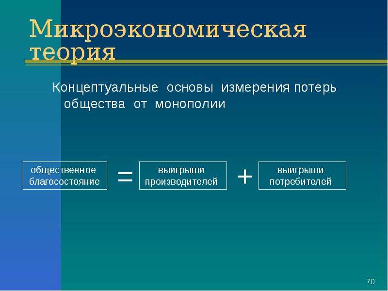 Концептуальные теории. Микроэкономическая теория. Микроэкономические концепции. Микроэкономические теории основные. Теория монополии.