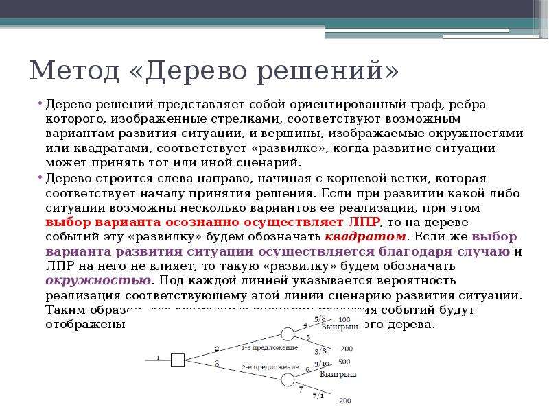 Решение представляет собой