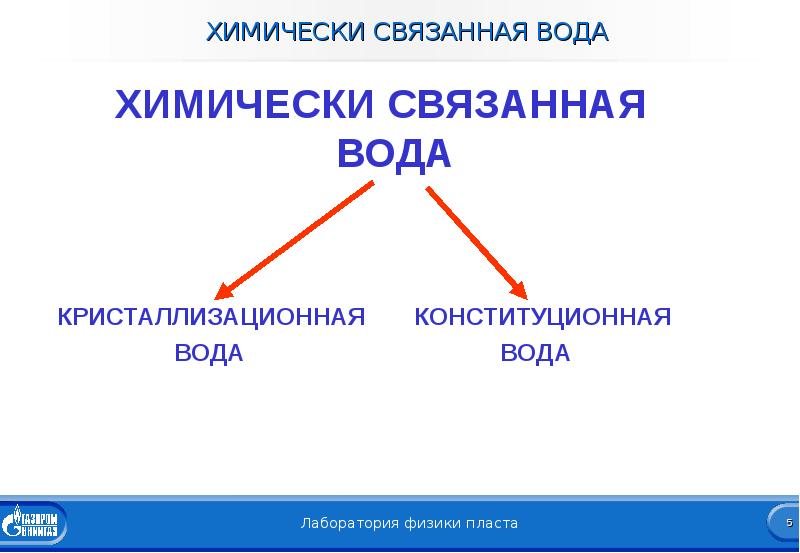 Связанная вода. Химически связанная вода. Кристаллизационная и конституционная вода.. Химически связанная влага. Конституционная вода в минералах.