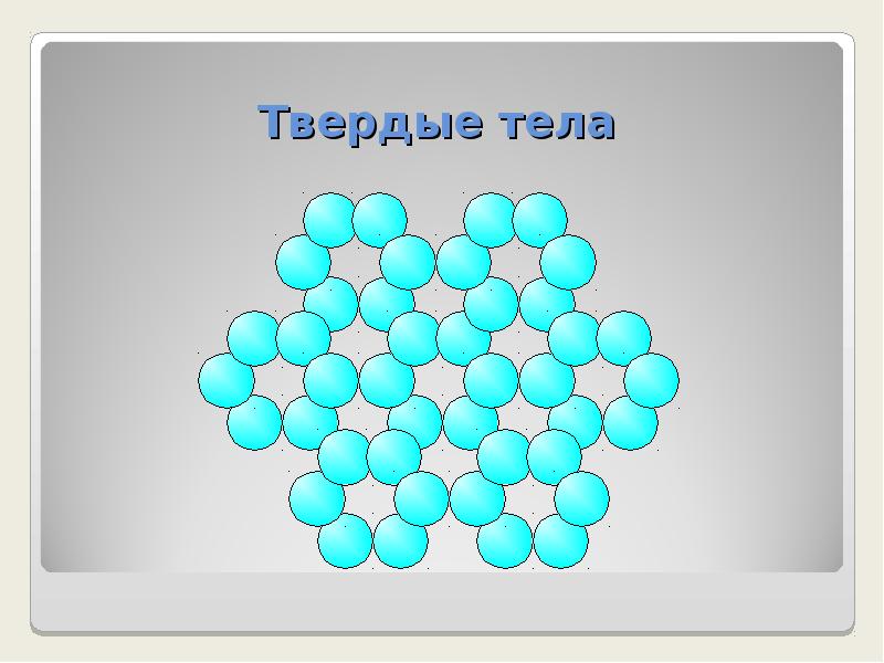 3 состояния вещества