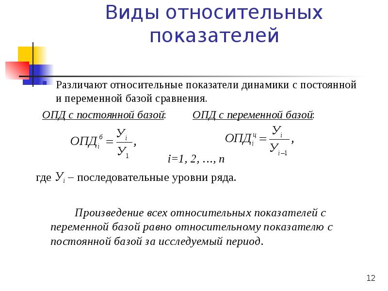 Абсолютные решения. Относительный показатель динамики (ОПД. Относительные показатели динамики с переменной базой сравнения. Относительный показатель динамики с переменной и постоянной базой. Относительные показатели динамики с постоянной базой сравнения.