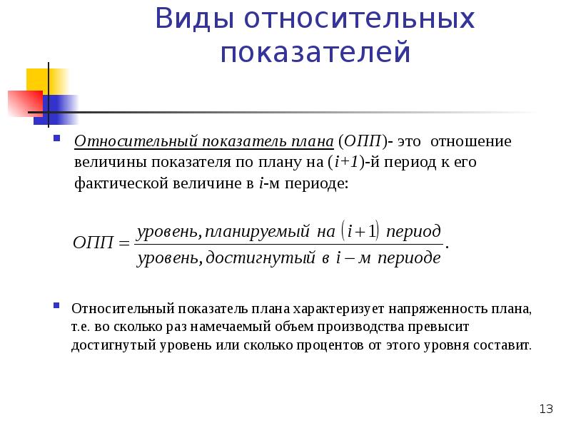 Относительный показатель плана