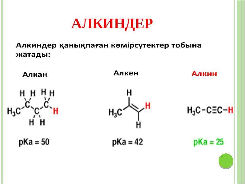 Көміртектің қасиеттері презентация