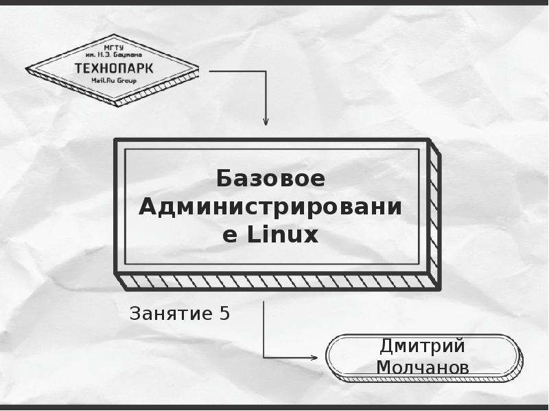 Базовое Администрирование Linux, слайд №1