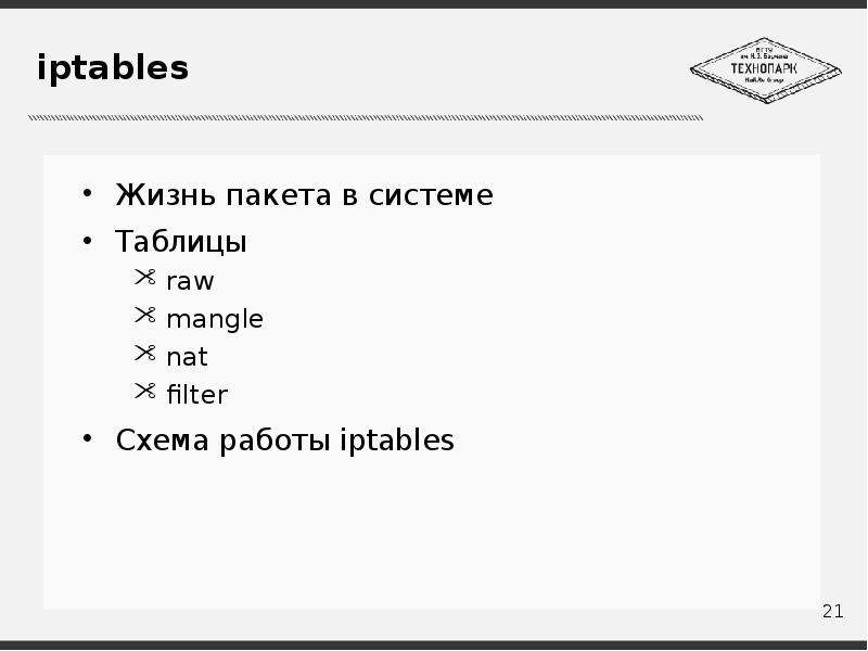 Базовое Администрирование Linux, слайд №21