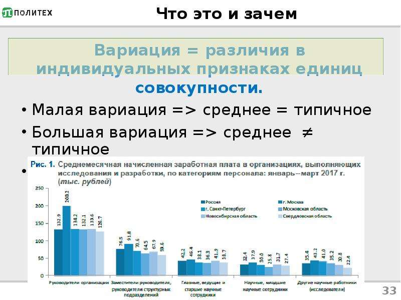 Реферат статистика. Среднее и типичное в статистике отличие. Исследуйте вариационные различия. Типичность и нетипичность в статистике.