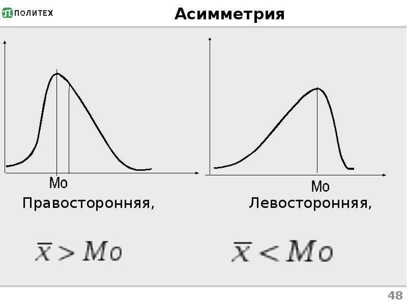 Флуктуирующая асимметрия проект