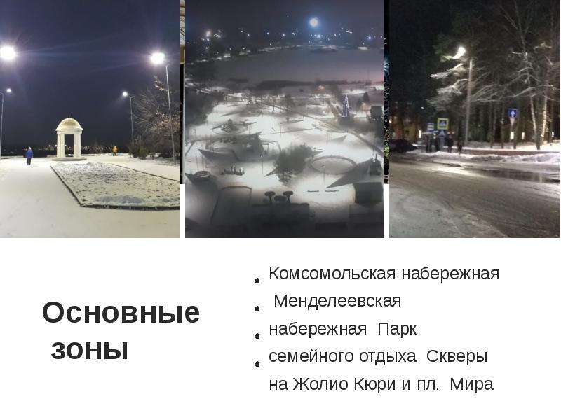 Город дубна презентация