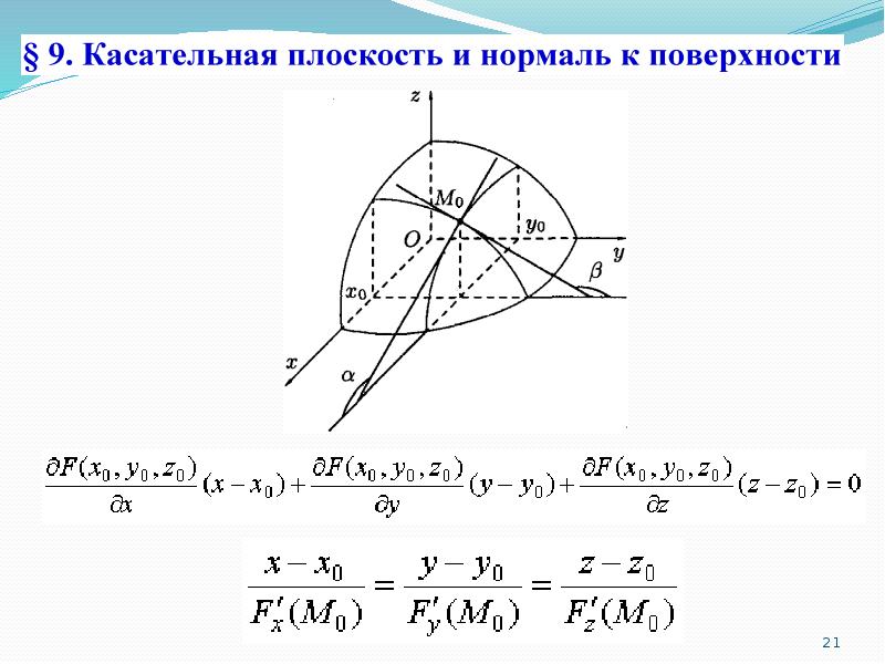 Нормаль плоскости