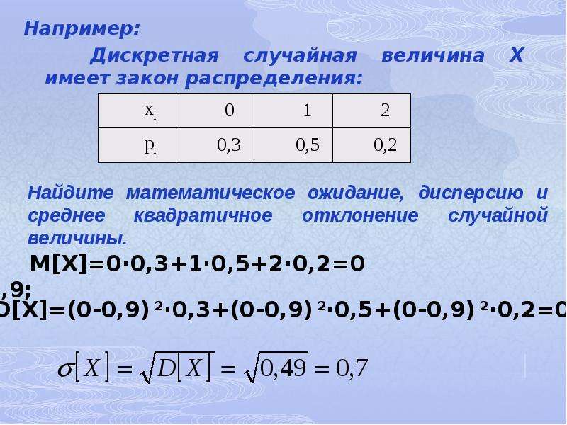 Распределение дискретной случайной величины x. Закон распределения дискретной случайной величины.