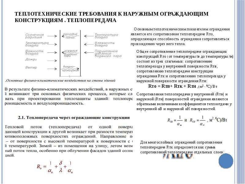 Сопротивление теплопередаче наружных ограждений