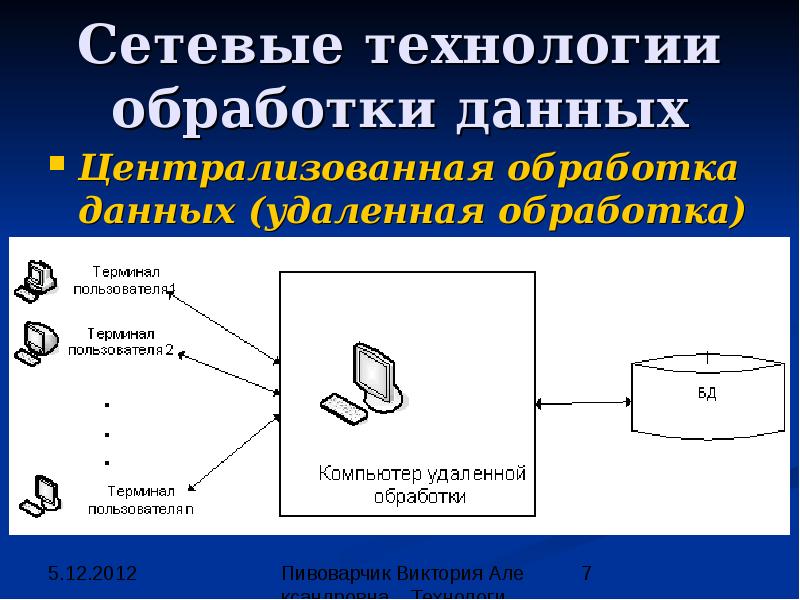 Информационная технология обработки данных