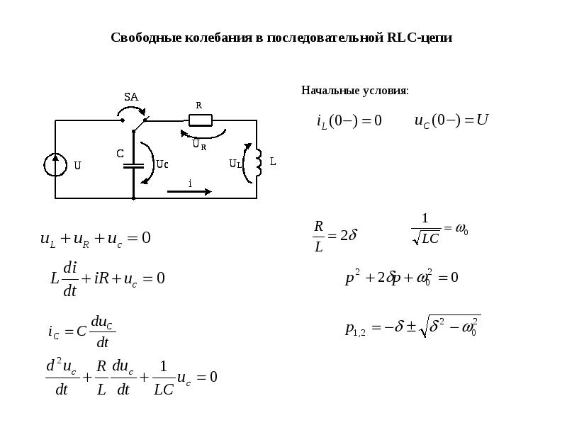 Цепи первого и второго порядка