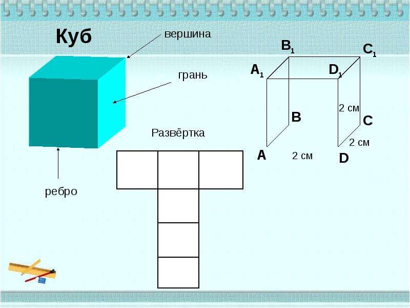 Развертка куба и параллелепипеда презентация