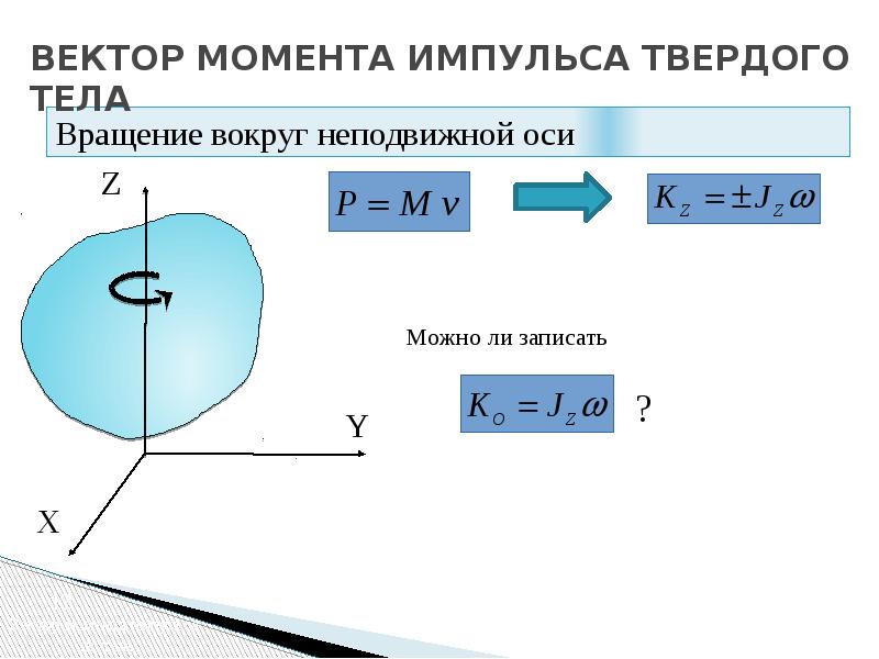 Угловой момент системы