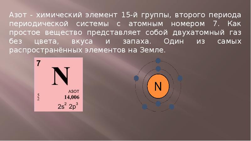 Характеристика азота в периодической системе