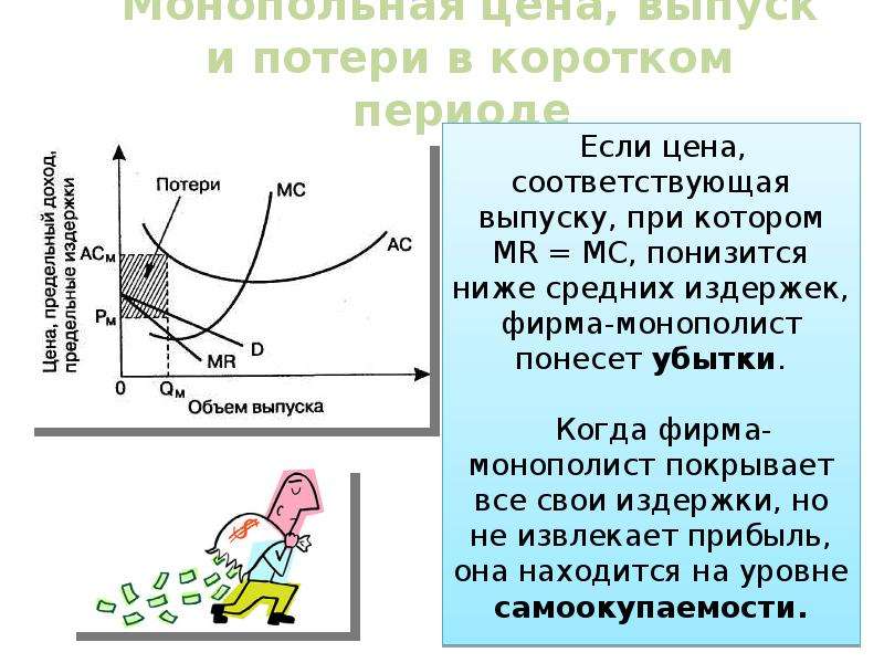 Издержки монополиста имеют вид. Монопольная цена, выпуск и потери в коротком периоде. Средние издержки монополиста. Минимум средних затрат в коротком периоде. Монопольная цена, выпуск и потери в краткосрочном периоде.