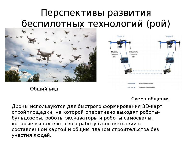 Разметка данных для беспилотных технологий