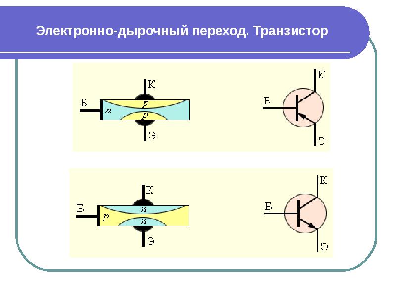 Переходы транзистора