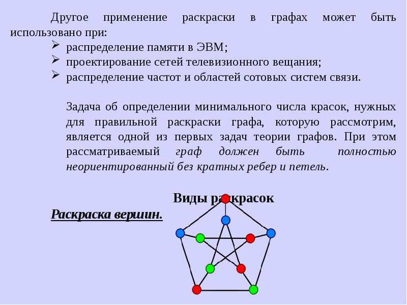 Доклад на тему графы. Графы 6 класс. Задача о раскраске графа. Хроматическое число графа. Правильная реберная раскраска графа.