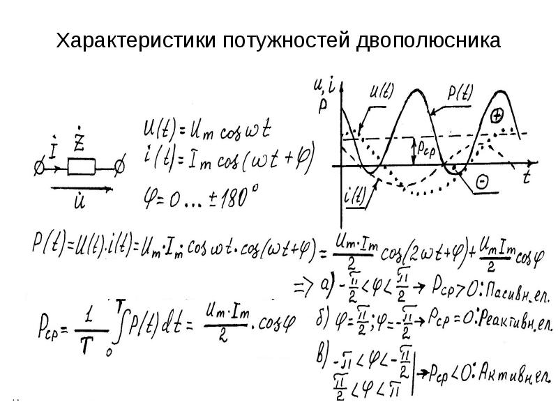 Потужность перевод