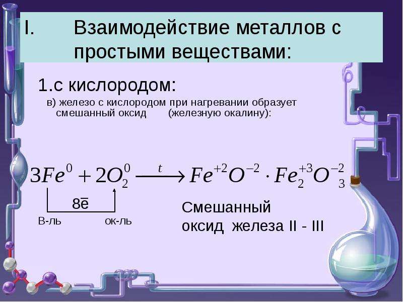 Взаимодействие веществ с кислородом. Реакция окисления железа кислородом. Взаимодействие железа. Взаимодействие железа с кислородом. Реакция окисления железа.