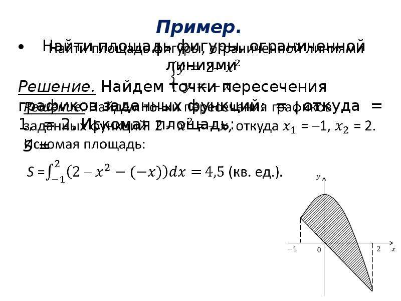 Искомая площадь