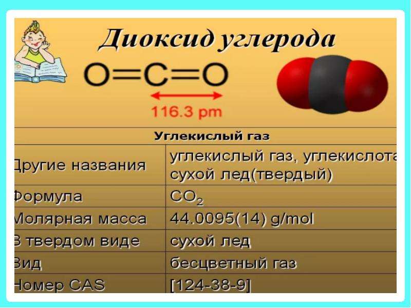 Гидроксид алюминия и оксид углерода 4. Химические свойства углекислого газа 9 класс химия. Свойства углекислого газа co2. Химические свойства оксида углерода 2 и 4. Образование углекислого газа формула.