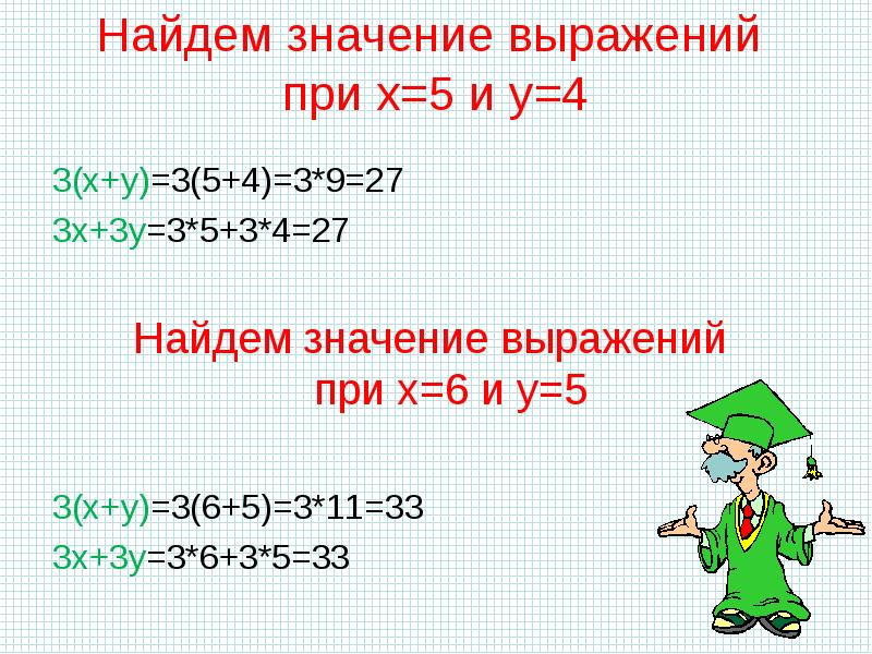 Тождественные преобразования выражений