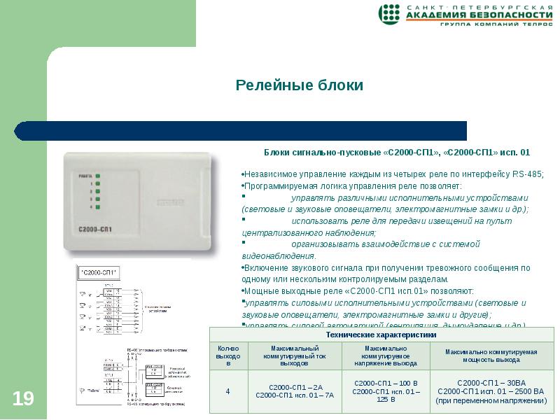 Исп проекта это