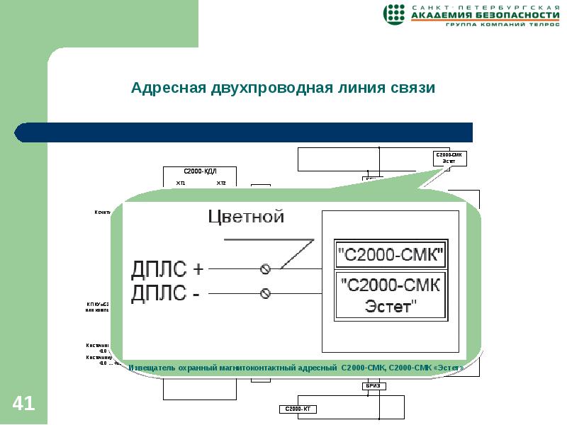 С2000 смк схема