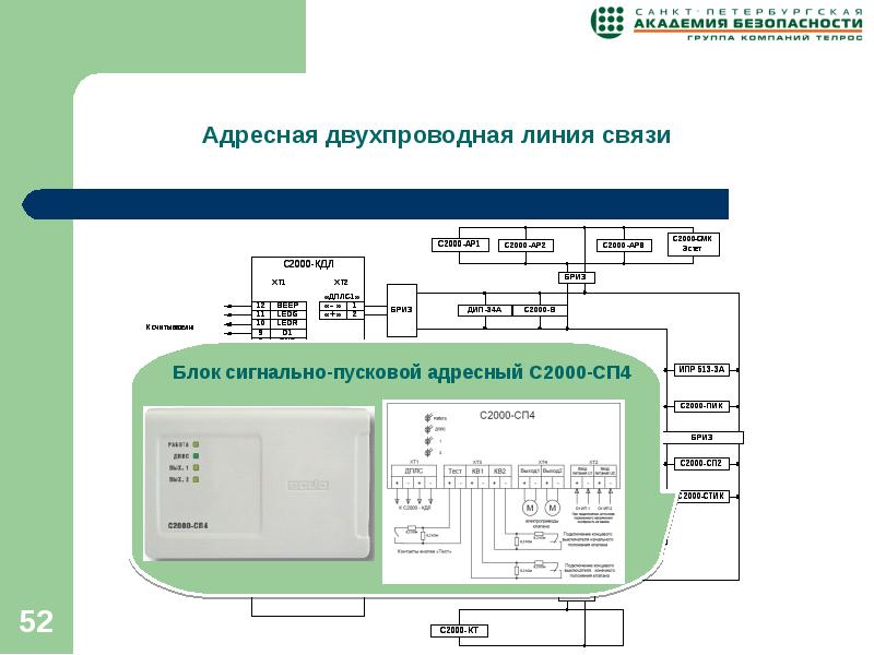 Болид сп4 220 схема